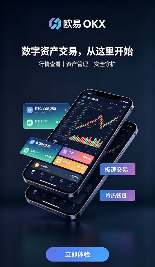欧交易所APP官方网站原理说明配图